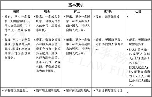 一、 理解印尼PT公司注册资本的核心法律要求