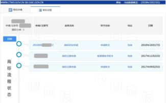 什么是印度商标注册异议期？