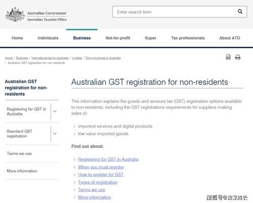 ABN和GST的基本概念