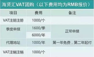 瑞士VAT新政核心：低价值商品免税时代终结