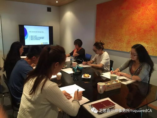 什么是新西兰GST注册？