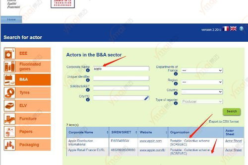 一、 什么是法国EPR注册及UIN号码？