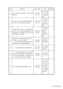 家庭地址注册店铺的常见风险与隐患分析