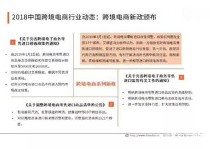 一、全球跨境电商平台注册政策变动核心内容解读