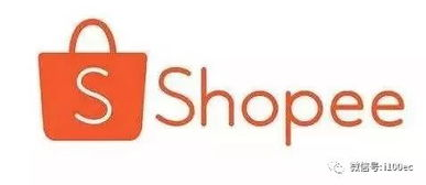 Shopee跨境热销品类,shopee跨境电商是什么