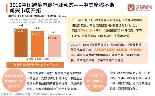 跨境爆款预测2024,跨境最新新闻