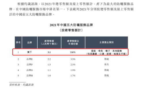 跨境电商选品策略,跨境电商选品策略泄密