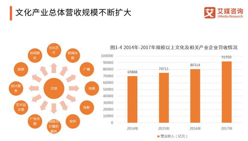 母亲节跨境爆款产品趋势分析