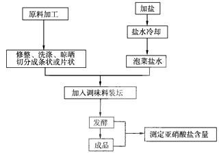 一、 跨境平板配件市场持续升温的深层驱动因素