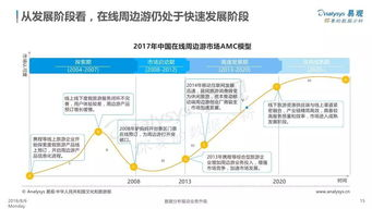 跨境笔记本周边市场全景解析