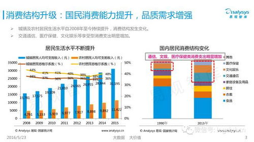 理解跨境二手翻新产品：定义、类型与市场定位