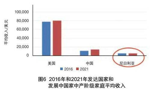 跨境宗教用品市场概述与发展趋势