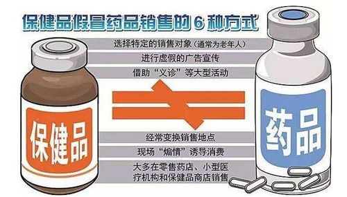 跨境养生保健品的定义与健康益处