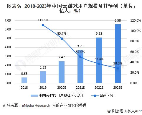 全球素食市场趋势与增长动力分析