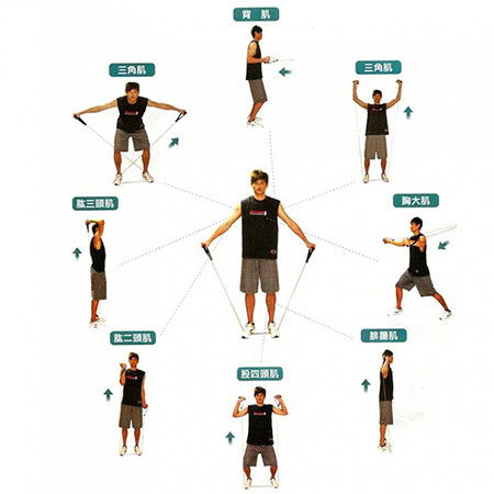 跨境健身服装的定义与背景