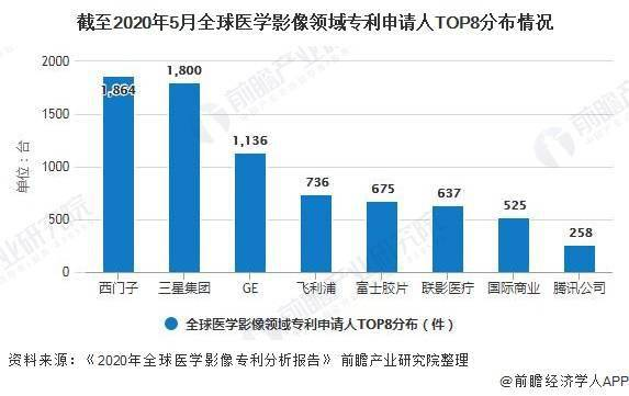 全球游泳装备市场的现状与前景
