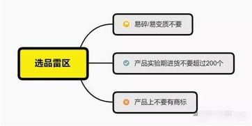 高尔夫用品跨境市场的潜力与选品核心策略