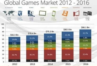 为何选择跨境购买泡沫轴？全球市场带来的独特优势