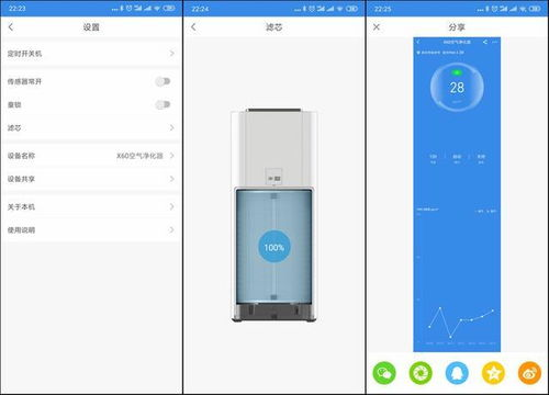 一、 明确需求：跨境空气净化器的选购核心标准