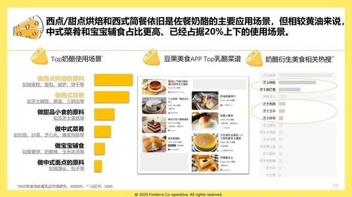 跨境健康监测设备的多元化类型与应用场景