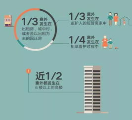 一、 跨境安全防护用品的核心类别与应用场景