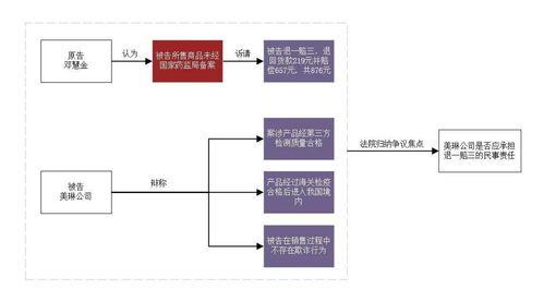 跨境防火防盗产品的重要性