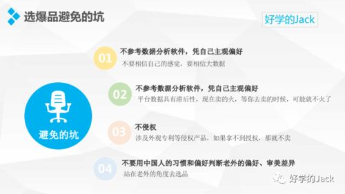 Shopify基础资源介绍