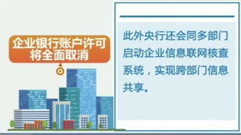 跨境银行开户的基本概念与重要性