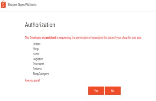 跨境退货的基本流程解析
