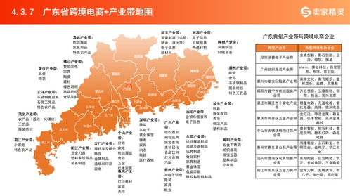 什么是跨境产业带导航？