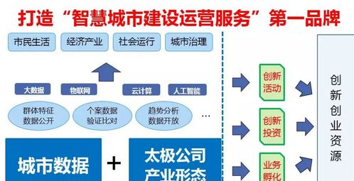 跨境孵化器的核心价值与服务体系解析