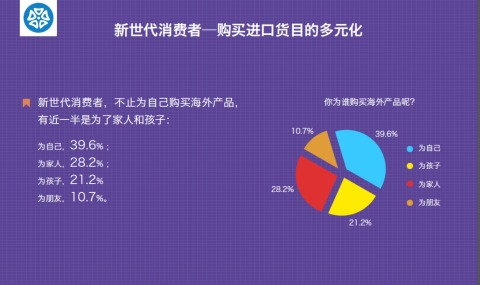 跨境系统集成服务的定义与核心价值