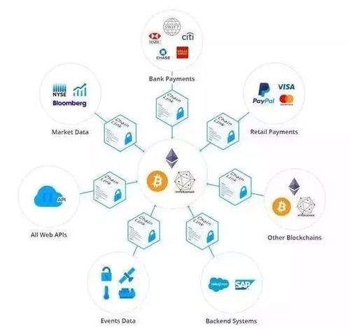 跨境智能合约服务的核心价值与工作原理