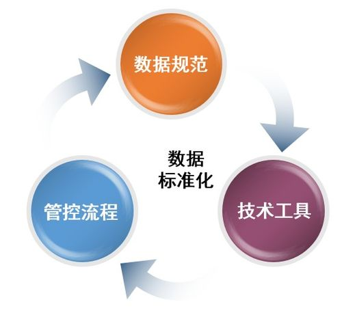 理解跨境无障碍设计的核心价值与多维挑战