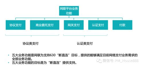 一、 支付清算与风控技术论坛：构建安全高效的资金通道