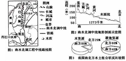 亚洲文化圈：尊重等级、注重细节与关系建立