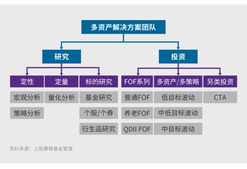 一、 理解跨境资产配置的核心价值与基本原则