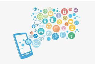 跨境库存管理工具,跨境电商库存