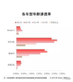 跨境竞品分析工具,跨境竞品分析工具是什么