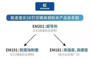 VAT申报工具的核心价值：从合规负担到战略优势