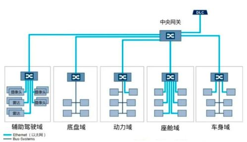 跨境合规检测工具的核心功能与技术架构