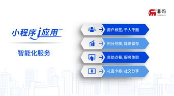 突破沟通壁垒：全渠道整合与语言智能