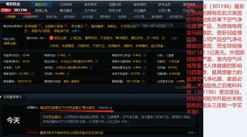 跨境关税计算工具的定义与重要性