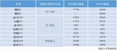 跨境SEM工具的核心价值与选择标准