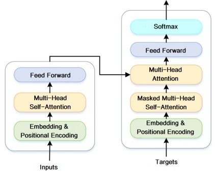 跨境描述生成工具的核心功能与运作原理