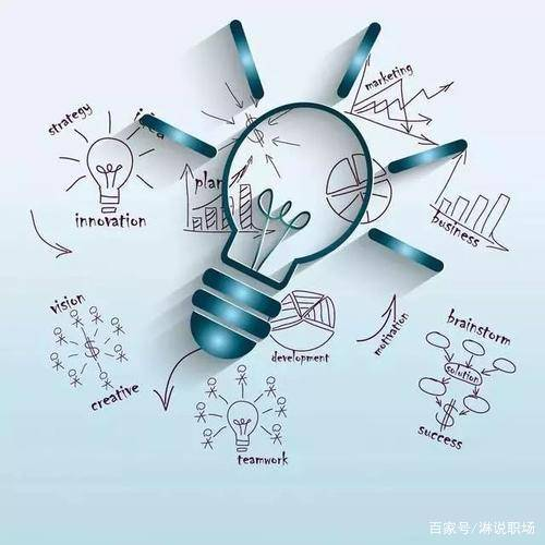 一、 跨境广告创意工具：概念、价值与核心能力