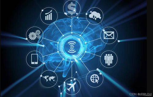 跨境AI工具的概念与应用场景