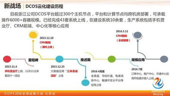 一、 跨境运维面临的独特挑战与核心需求