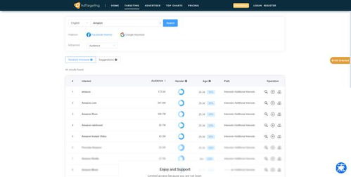 什么是跨境多语言工具？