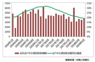 一、 传统跨境融资工具：稳健基石与多元渠道
